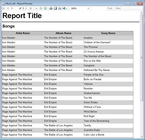 Click Debug on the toolbar and your report should render on the Report Preview viewer.