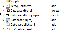 Select the old .dbproj and .dbproj.vspscc, right-click them, and click "Delete".