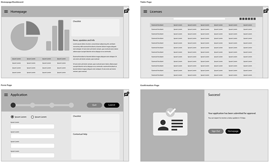 Sample Screen Type Artifact