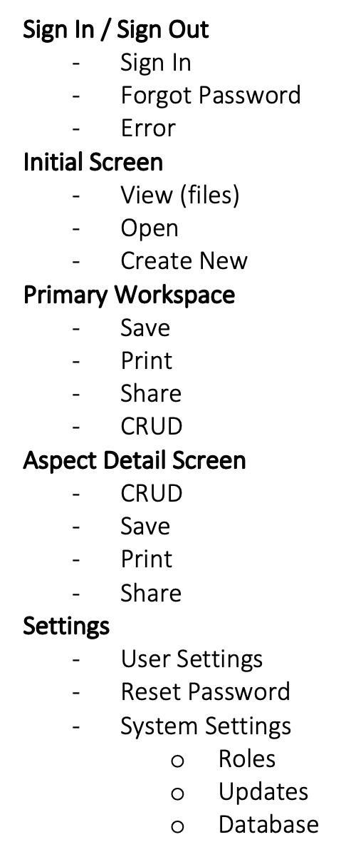 sample site architecture format