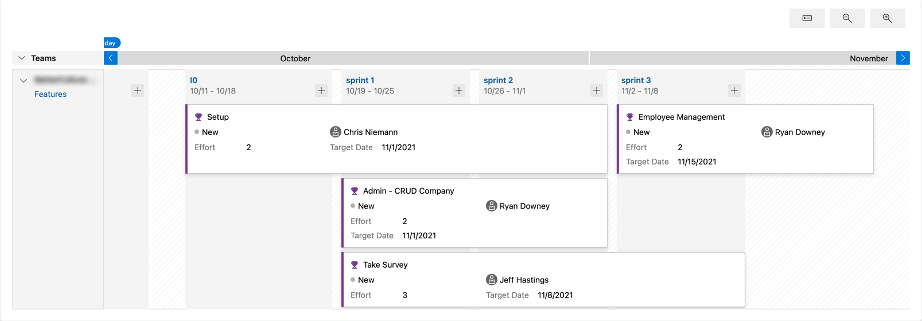 DevOps Delivery Plan