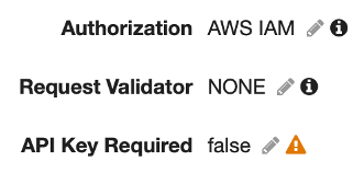 Changing Authorization to “AWS IAM”