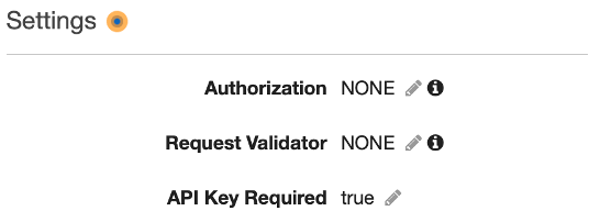 API Key Required