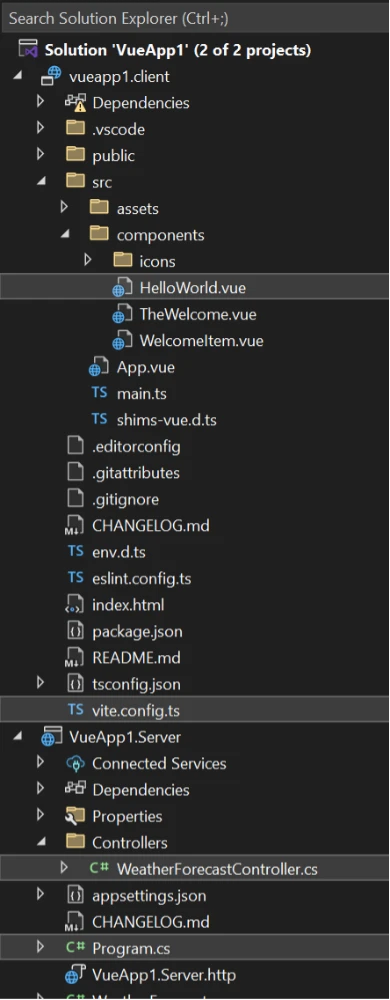 Screenshot of a Solution Explorer window in Visual Studio Code, displaying the file structure of a project named 'VueApp1' with two sub-projects: 'vueapp1.client' and 'VueApp1.Server'. The 'vueapp1.client' section shows a Vue.js application structure, including folders like 'public', 'src' with subfolders 'assets', 'components', and 'icons', and files such as 'HelloWorld.vue', 'TheWelcome.vue', 'main.ts', and configuration files like 'package.json' and 'vite.config.ts'. The 'VueApp1.Server' section displays a C# server-side project structure, including files like 'WeatherForecastController.cs', 'Program.cs', and 'appsettings.json'.